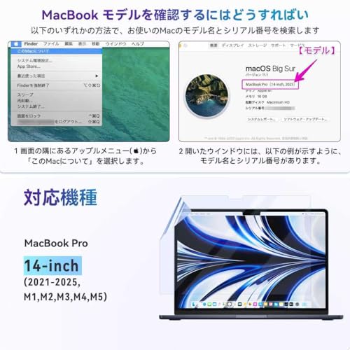 Peslv MacBook Pro 14 (2021-2024, M1 M2 M3 M4)用ブルーライトカットフィルム の商品画像 3