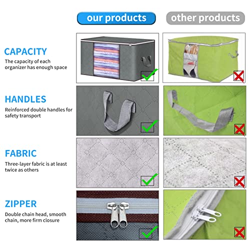 Sacos de armazenamento de roupas GKPLY Caixas de armazenamento de roupas de grande capacidade Organi