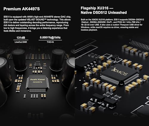 Image of Topping E50 II Mini HiFi DAC AK4497S DSD512 PCM768kHz USB DAC USB-C /Coax /Opt /BT Inputs RCA /TRS Outputs Decoder for Home Theater Game Music