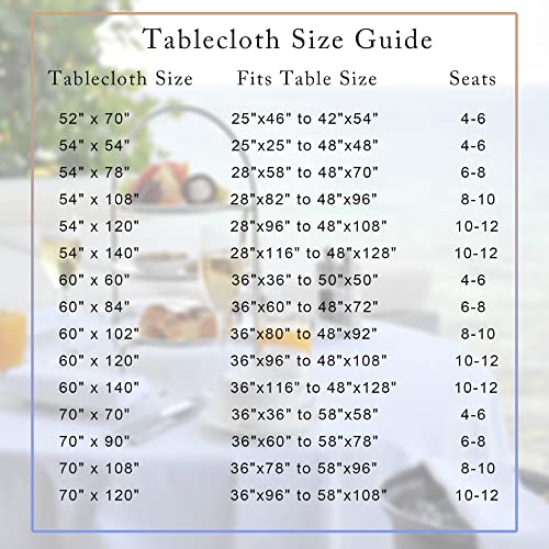 sancua 100% Waterproof Rectangle PVC Tablecloth - 54 x 78 Inch - Oil Proof Spill Proof Vinyl Table Cloth, Wipe Clean Table Cover for Dining Tables, Buffet Parties and Camping, Deep Teal by sancua - Image 7