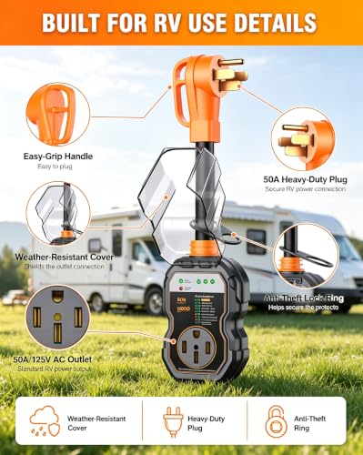 Image of GEARGO RV Surge Protectors 50 Amp, 18000J Surge Protection Automatic Fault Cut‑Off Waterproof Design, Voltage Protection, 2026 Upgrade, for Camper & Trailer