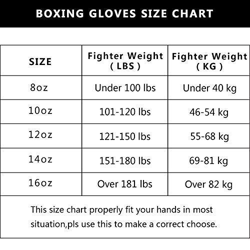 image for Brace Master Boxing Gloves, Heavy Bag Punching Mitts Gloves, Men Women