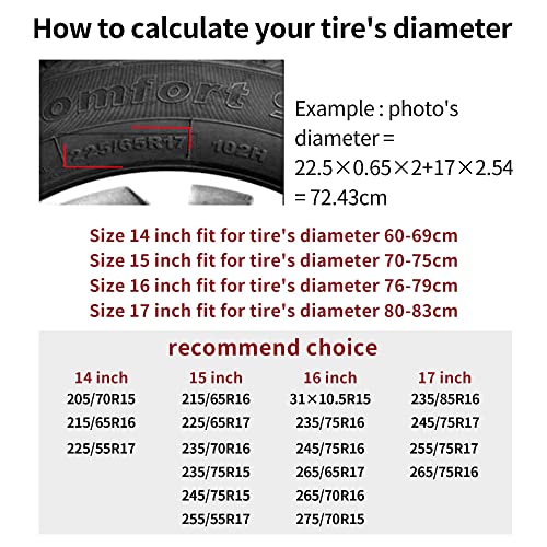 Image of Vintage American Uncle Sam Flag Spare Tire Cover, Wheel Protection Device 14-17 Inches, with Waterproof Dust-Proof UV Sun Wheel Tire Cover Suitable for SUV, RVs, Travel Trailers, Trucks (LTTSM-14)