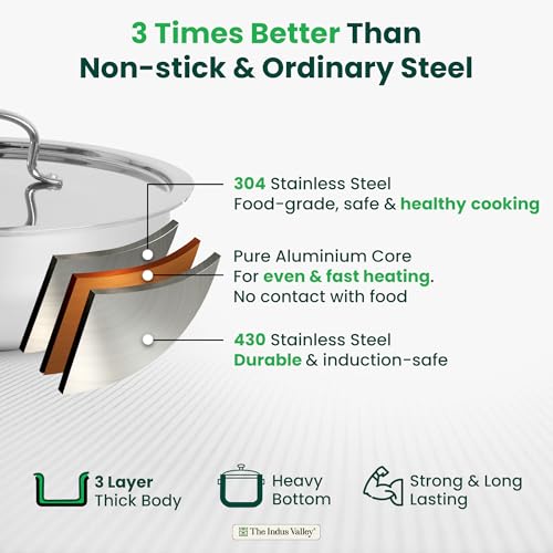 Image of The Indus Valley Triply Stainless Steel Deep Kadai /Kadhai 2.6 LTR with Stainless Steel Lid | 22 cm / 8.66 inch,1.64kg | Induction Friendly | Nonstick 3-Layer Body, 100% Pure & Toxin-Free