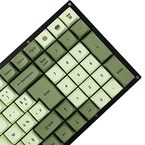 Touches ISO clavier mécanique : la solution durable contre l'effacement - 6