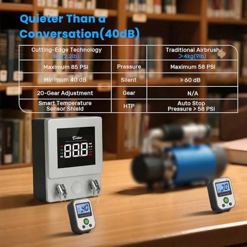 Image of Smart Professional Airbrush Compressor - High-Performance Mini Compressor with Intelligent Digital Display, 0.5-30 PSI Adjustable, Ultra-Quiet for High-End Airbrushes,Modeling,Painting,Detail Artists