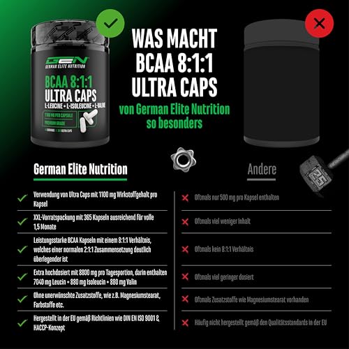 BCAA Ultra Caps - 365 Kapseln mit hochdosierten 1100 mg pro Kapsel - Optimales 8:1:1 Verhältnis - Leucin, L-Isoleucin, L-Valin - Verzweigtkettige essentielle Aminosäuren – Bild 4