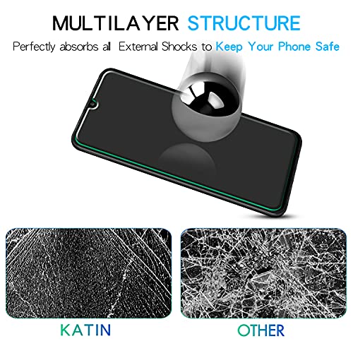 Katin [2-Pack] Screen Protector For Samsung Galaxy A32 5G Tempered Glass, Bubble Free, Case Friendly, Easy To Install #TOP5