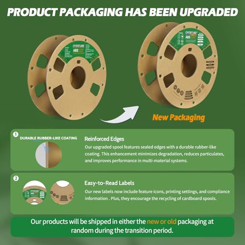 Filamento ABS 1,75mm para Impresoras 3D - Blanco 1kg - Resistente al Calor - Precisión +/- 0.02 mm - Compatible con Impresoras FDM. - Fernando Cortés