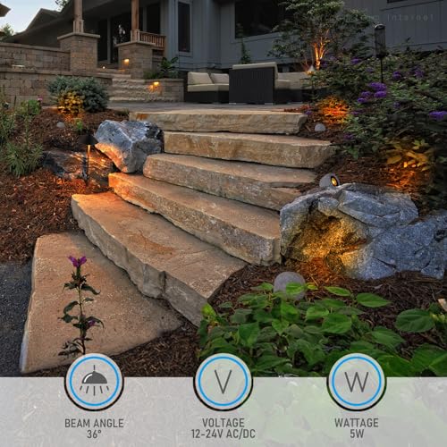 Image of LEONLITE 4-Pack 5CCT LED Rock Lights Outdoor, Round, Light Gray