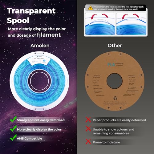 Image of AMOLEN Silk Shiny Gradient PLA 4KG 3D Printer Filament Bundle, Sparkle Gradient PLA Filament 1.75mm Pack for Most FDM 3D Printer, 1KG X 4 Spools