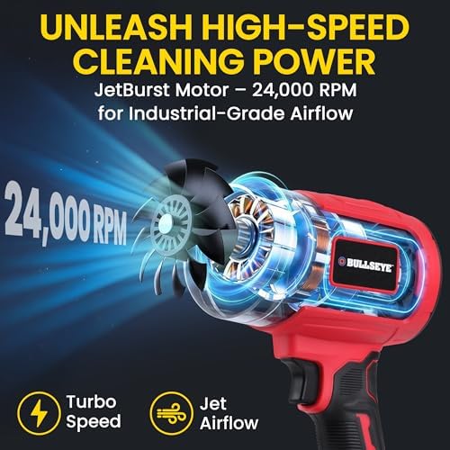 Bullseye Blower โ Cordless Leaf Blower, Handheld Turbo Jet with 2 Batteries, 20V 350W Electric Air Power for Patio, Garage Cleaning and Car Drying โ As Seen on TV - 2