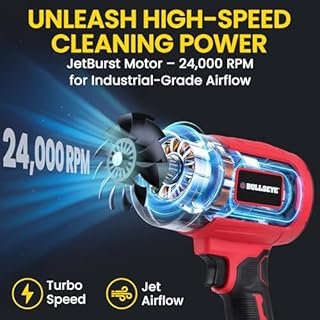 Bullseye Blower – Cordless Leaf Blower, Mini Handheld Turbo Jet with 2 Batteries, 20V 350W Electric Air Power for Patio, Garage Cleaning and Car Drying – As Seen on TV