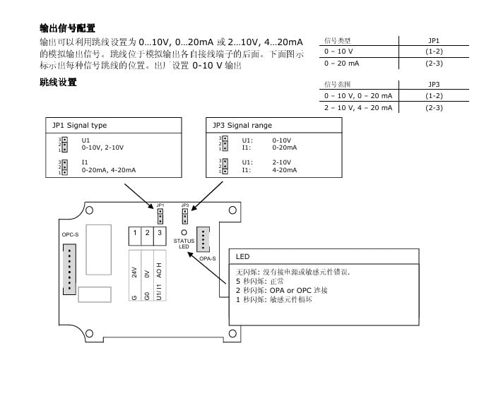 Humidity Sensor Duct Temperature Sensor SOC-H1 Immersion Temperature Sensor Original Packaging Never Used Ship Now Suitable for Factories