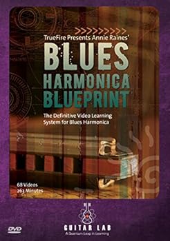 DVD GUITAR LAB TF10141 Channel DVD Duplicator Book