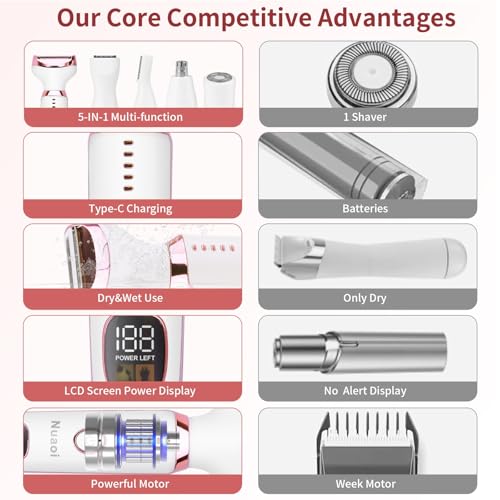 Image of Electric Razors Shaver for Women - 5 in 1 Womens Electric Razor Bikini Trimmer for Women and Wet /Dry and Rechargeable Lady Shaver Razors for Nose Hair Face Eyebrow Arms Legs Armpit Pubic Area