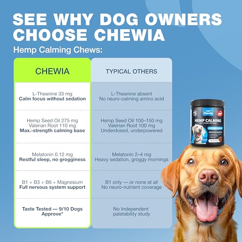Image of Hemp Calming Chews for Dogs - Dog Calming Treats - Anxiety Relief for Dogs with L-Theanine, Chamomile Extract, Valerian Root - Dog Anxiety Relief for Travel, Vet Visits, Thunderstorms, Nail Trimming