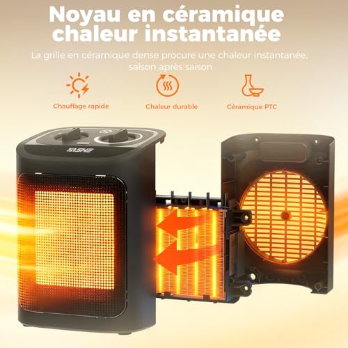 YASHE Radiateur Electrique PTC 1500W, Mode Éco, 3 Niveaux, Sécurité Surchauffe/Anti-Basculement Chauffage Fil Chauffant en Céramique PTC, Adapté aux Chambres, Salons, Bureaux – Image 4