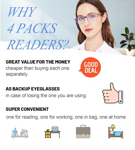 Image of 4 Pairs Blue Light 1.00 Reading Glasses Women Anti-UV Blocking Computer Readers 1.00 1.25 1.50 1.75 2.00 2.25 2.50 2.75 3.00 3.50 4.00