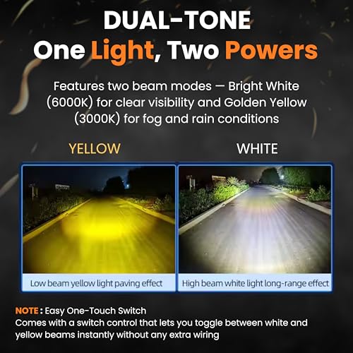 ELTRON TURBO 18W Mini Gun Fog LED Light (Pack of 2, Yellow&White) - Image 6