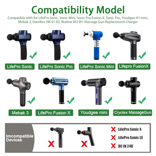16.8V 2A Ladegerät für Massagepistole, kompatibel mit Slinger Bag, Hunter Douglas PowerView Shades Motorisierungs- und Steuerungssystem, für 14.4V wiederaufladbare Li-Ion Batterie Pack