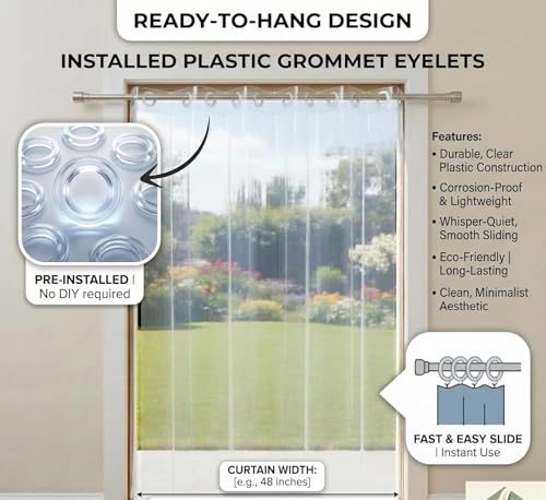 Image of Transparent PVC AC Curtain for Window 5 Feet, Pack of 2, Dustproof and Air Blocking Curtain for Home and Office