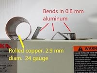 Review Image by Dr. D Dr. D