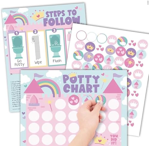 Hadley Designs Potty Training Chart for …
