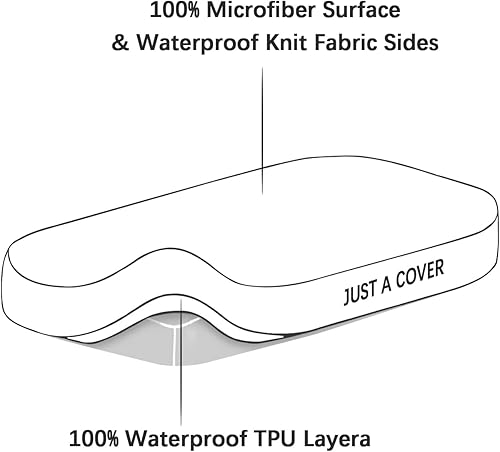 Miniatura 2 de Protector de colchón de moisés, se adapta a moisés UPPAbaby de 14 x 30 pulgadas y cuna de bebé Snoo Smart Sleeper, ultra suave y agradable al tacto,