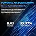 Core 300 Replacement Filter for LEVOIT Core 300 and Core 300S Air Purifier, 2 Pack 3-in-1 H13 True HEPA Replacement Filter, Compared to Part # Core 300-RF (White)