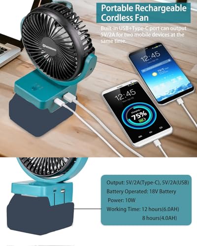 Image of Uniqwamo Portable Battery Powered Fan Compatible for Makita 18V Battery