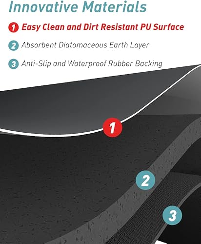 Miniatura 6 de COCOER Tapete de baño absorbente y resistente a las manchas, color gris oscuro, 20 x 24 pulgadas, en forma de U, antideslizante, de secado rápido,