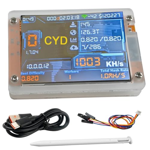 DIYmalls NerdMiner V2 1000KH/s 2.8 inch CYD Development Board ESP32-2432S028R TFT LCD Display Module Resistive Touchscreen + Acrylic Case for Hobbyists Tech Enthusiasts