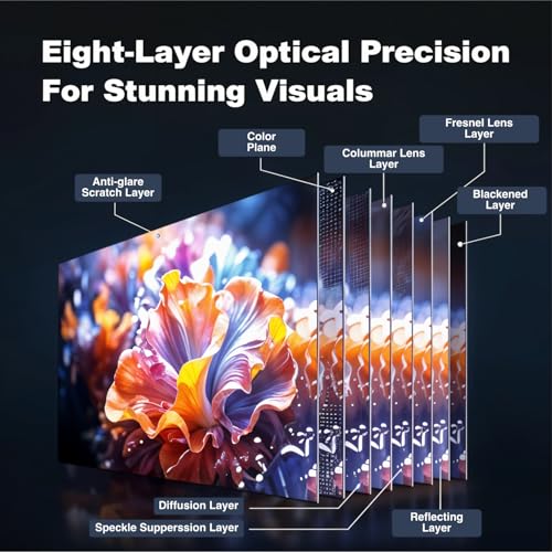 Image of BIG VUE Ultra Short Throw Laser TV Screen, 100-Inch Fresnel, Ambient Light Rejecting (ALR), 1.2 Gain, 4K Ultra HD, Wall-Mount Projection Screen for Ultra Short Throw Projector