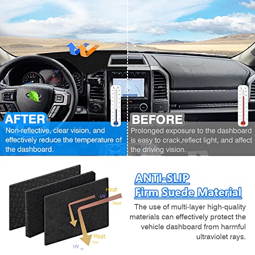 Cartist Dashboard Cover Compatible With Ford F-150 F150 2021 2022 2023 Accessories Dash Board Mat Non-Slip Dash Mat #TOP3