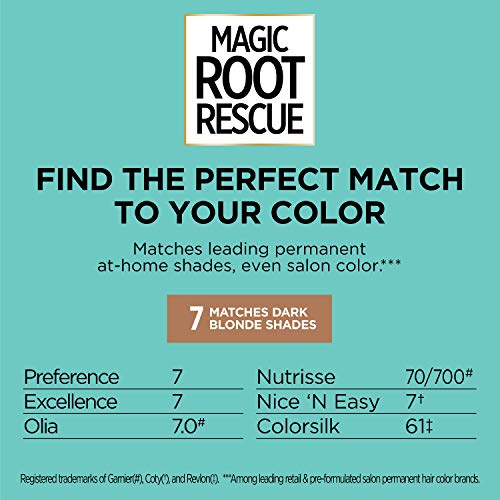 Root Rescue Dark Blonde 7 2Pk #TOP2