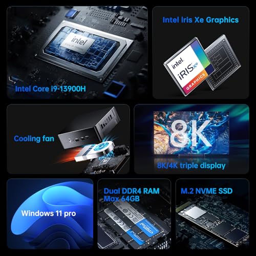 Image of Thdeukoty Mini PC i9-13900H, 14C /20T Up to 5.4GHz, 64G DDR5 RAM 1T NVMe SSD, Mini Desktop Computer Win 11 Pro, Dual 2.5G LAN, WiFi6E, BT5.3, DP /HDMI /USB4 Triple Display, VESA