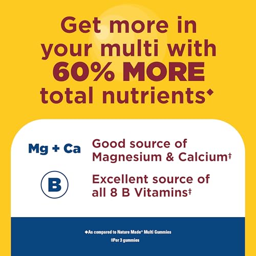 Nature Made Advanced Multivitamin Gummies for Men, 90 Gummies | Mens Multivitamin Gummies with Magnesium Citrate, Calcium & B Vitamins, Daily Nutritional Support, 30 Day Supply - image 4