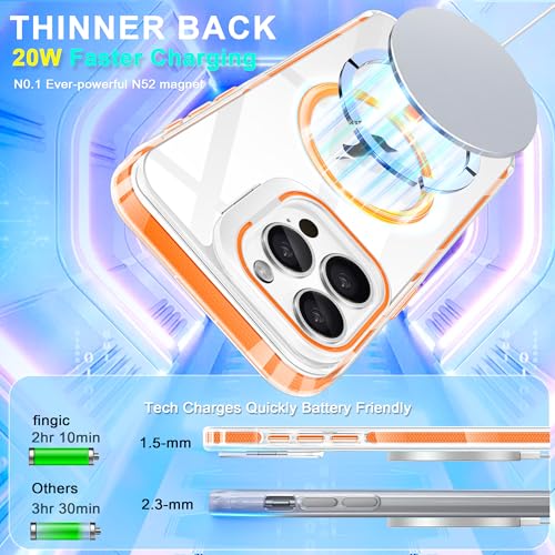 Coque iPhone 15 Pro Max Fingic avec anneau support et Magsafe intégré - 3