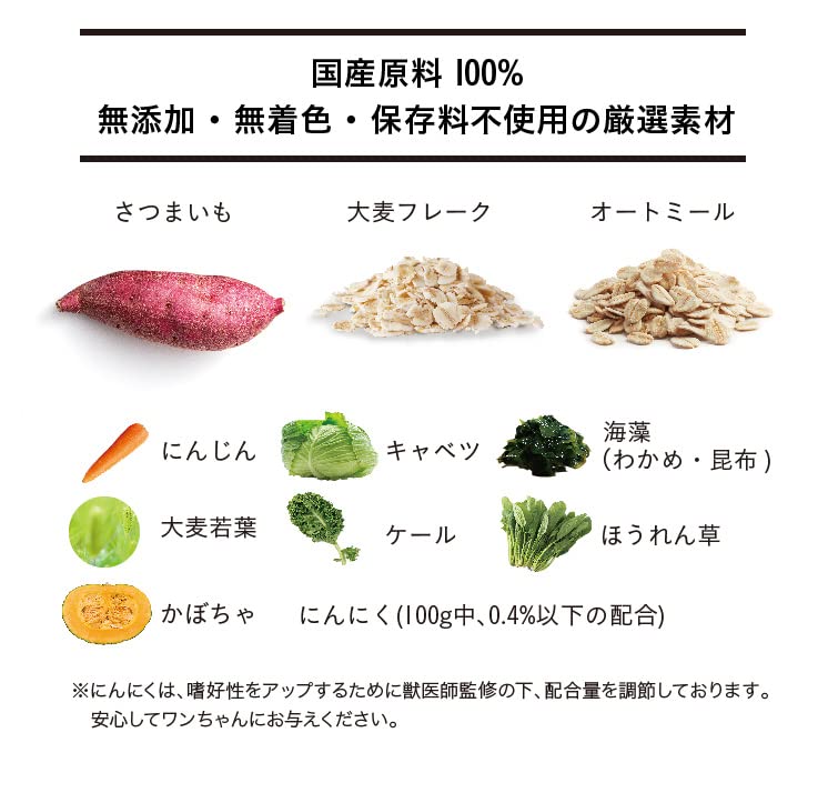 Amazon.co.jp: ホワイトフォックス 愛犬用手作りごはん ベースデリ