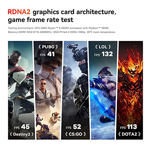 Beelink SER6 Mini PC, AMD Ryzen 5 6600H (6C/12T