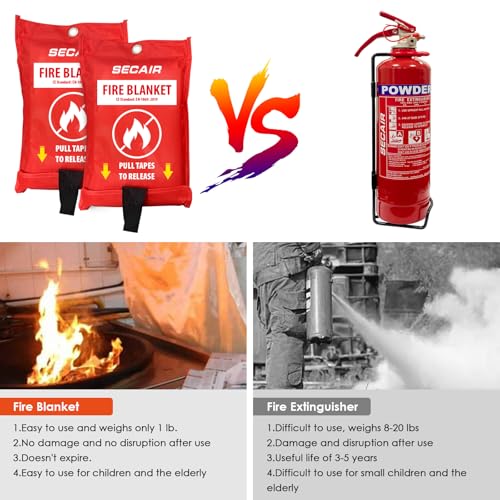 Image of Fire Blanket for Car Home and Kitchen 4 Pack with Hooks and Gloves 40 inch x 40 inch High Heat Resistant and Flame Protection for Office Camping Warehouse Safety