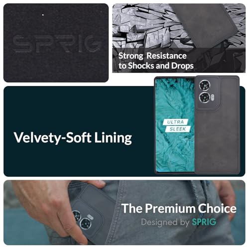 Image of SPRIG Compatible with Moto G96 Matte PU Leather TPU Premium Back Cover Drop Tested Shock Proof Mobile Case for Men, Women, Boys and Girls with Camera Protection (Black)