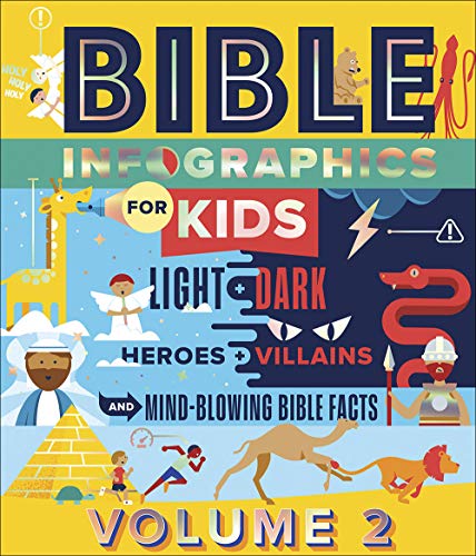  Bible Infographics for Kids Francais PDF
