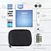 ABOX Blood Glucose Monitor, Diabetes Testing Kit Glucose Meter Kit with 25 Test Strips, 25 Lancets, Lancing Device, Control Solution and Carrying Bag for Blood Sugar Level Monitoring