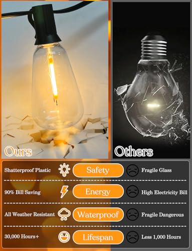 GHUSTAR-100FT-LED-Outdoor-String-Llights-NOT-Solar–Patio-Lights-Outdoor-Waterproof-for-Outside–2700K-Vintage-Edison-Bulb-String-Lights-Outdoor–Shatterproof-Hanging-Lights-for-Cafe-Porch-Deck GHUSTAR 100FT LED Outdoor String Llights NOT Solar–Patio Lights Outdoor Waterproof for Outside–2700K Vintage Edison Bulb String Lights Outdoor–Shatterproof Hanging Lights for Cafe Porch Deck