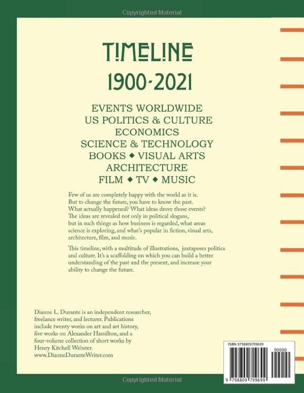 Alexander Hamilton Timeline ubicaciondepersonas.cdmx.gob.mx