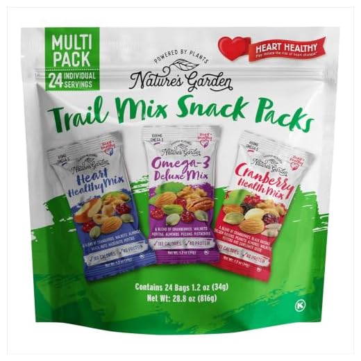 Nature's Garden Healthy Trail Mix Snack Packs – Mixed Nuts, Heart Healthy Nuts, Omega-3 Rich, Cranberries, Pumpkin Seeds, Perfect For The Entire Family – 28.8 Oz Bag (24 Individual Servings)