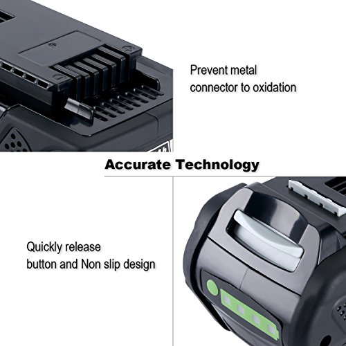 Biswaye 29472 Replacement Lithium Battery 40V 5.0Ah for GreenWorks 40V G-MAX Power Tools 29462 29252 20202 22262 25312 25322 20642 22272 27062 21242