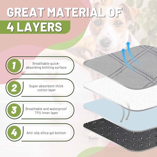 Image of PatiencET Washable Pee Pads for Dogs, 36'' x 41 inch Reusable Puppy Pads with Super Absorbent, 2 Pack Large Potty Buddy with Waterproof Bottom for Pet Training, Housebreaking and Incontinence